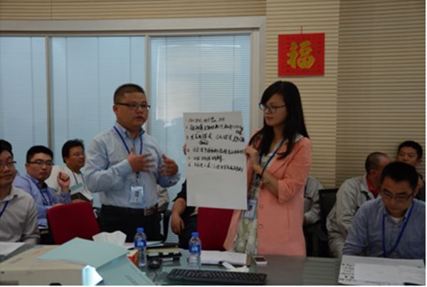 开云·(Kaiyun)中国官方网站药业开展中层管理人员技能提升训练
